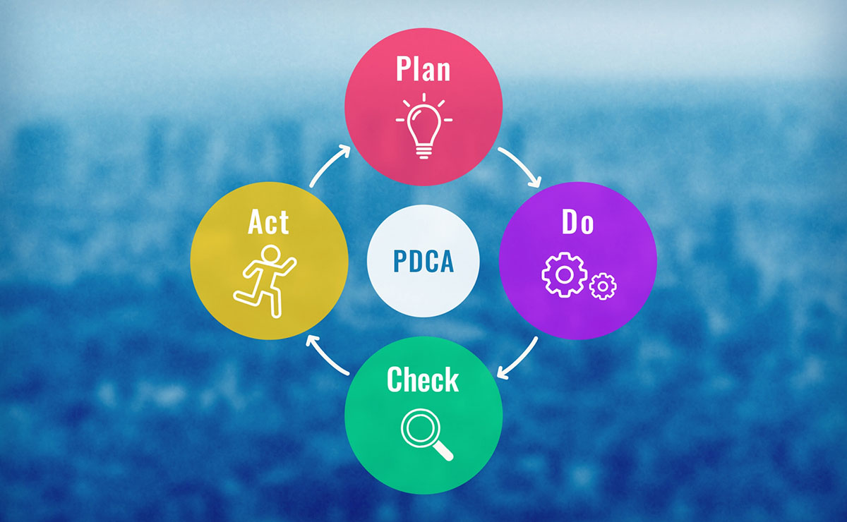 実行と改善を繰り返しながら、継続的に支援します